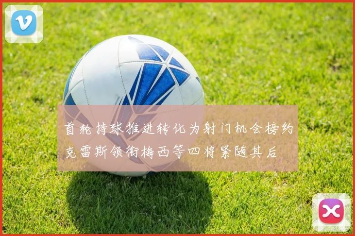 首轮持球推进转化为射门机会榜约克雷斯领衔梅西等四将紧随其后